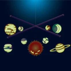 Peuter Plezier Verkoopwinkel -Peuter Plezier Verkoopwinkel 4M Kidzlabs zonnestelsel mobiel 1