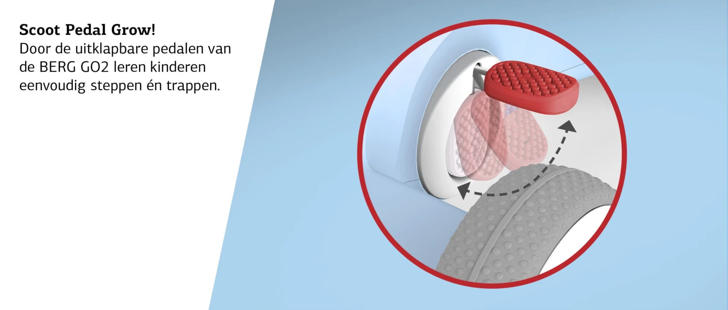 BERG Go2-Mint 6 BERG Go2-Mint - Image 4