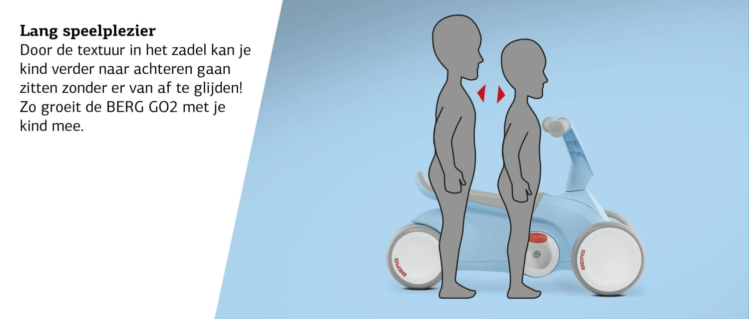 BERG Go2-Mint 7 BERG Go2-Mint - Image 5