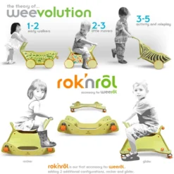 Rok ‘n Rol Voor Weerol -Peuter Plezier Verkoopwinkel rok n rol voor weerol 2