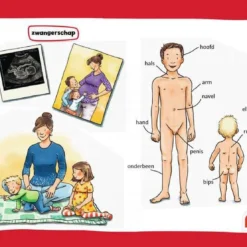 Tiptoi Pocket Boek Lichaam 7 Tiptoi Pocket Boek Lichaam -Peuter Plezier Verkoopwinkel tiptoi pocket boek lichaam 1